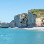 Visiter les falaises d'Etretat